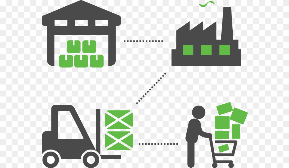 Supply Chain Management Rush Ltl Cliparts For Supply Chain Management, Person, Head Free Png Download