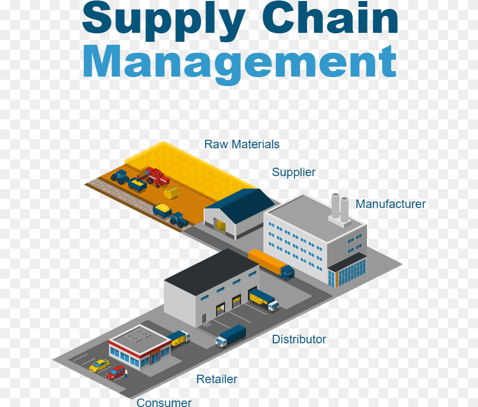 Supply Chain Management Ups Store, Terminal Png Image