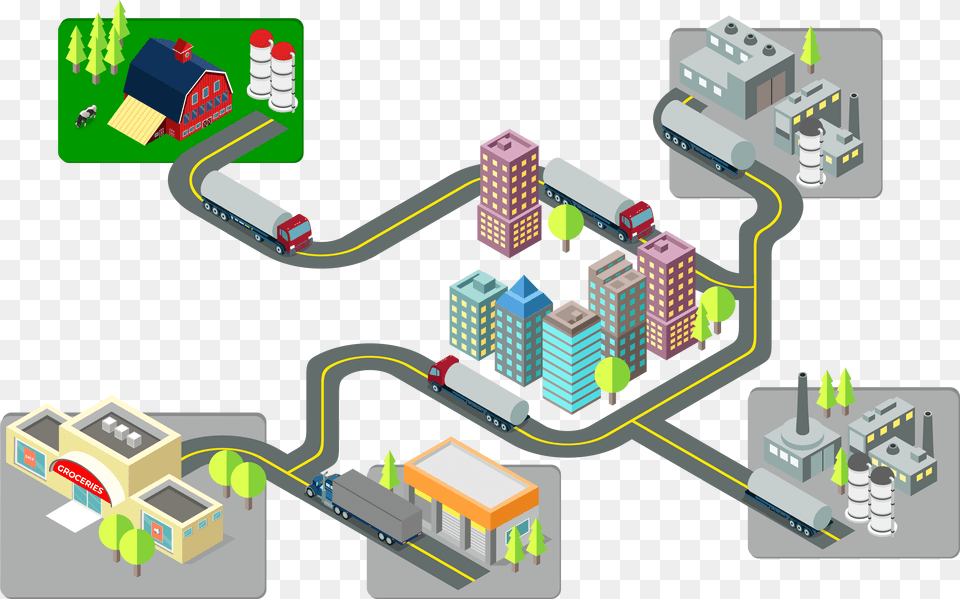 Supply Chain Of Milk Industry, City, Neighborhood, Cad Diagram, Diagram Png Image