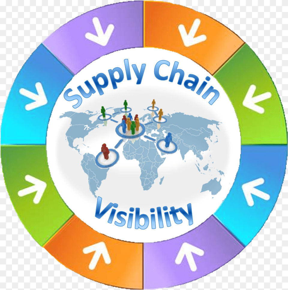Supply Chain Visibility Cartoons Supply Chain Management And Risk Management, Text, Person Free Png Download