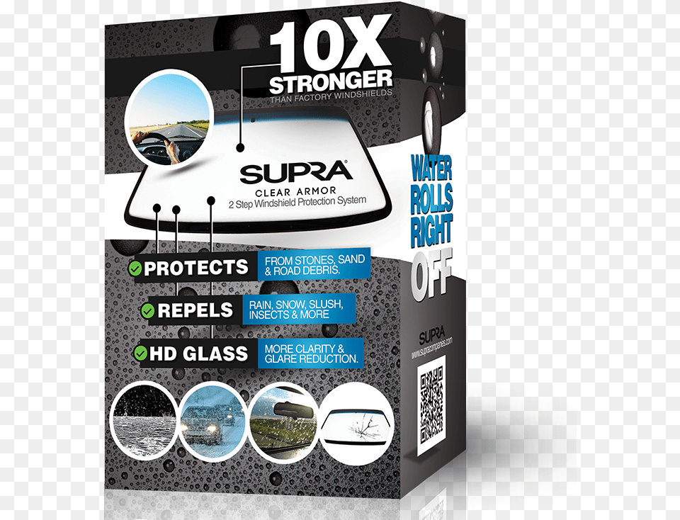 Supra 10x Supra Clear Armor Automotive Glass Protectant Kit, Advertisement, Poster, Qr Code, Machine Free Png Download