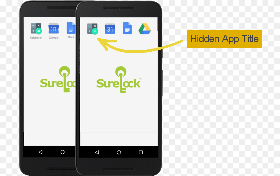 Sure Lock App, Electronics, Mobile Phone, Phone Free Png