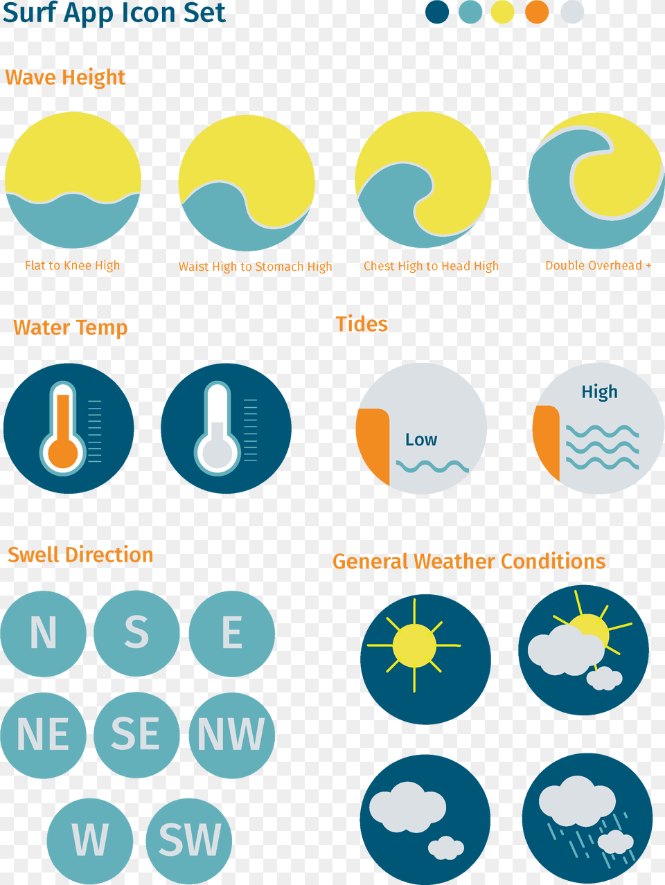 Surf And Weather Condition Icons, Text, Outdoors, Nature, Number Free Png