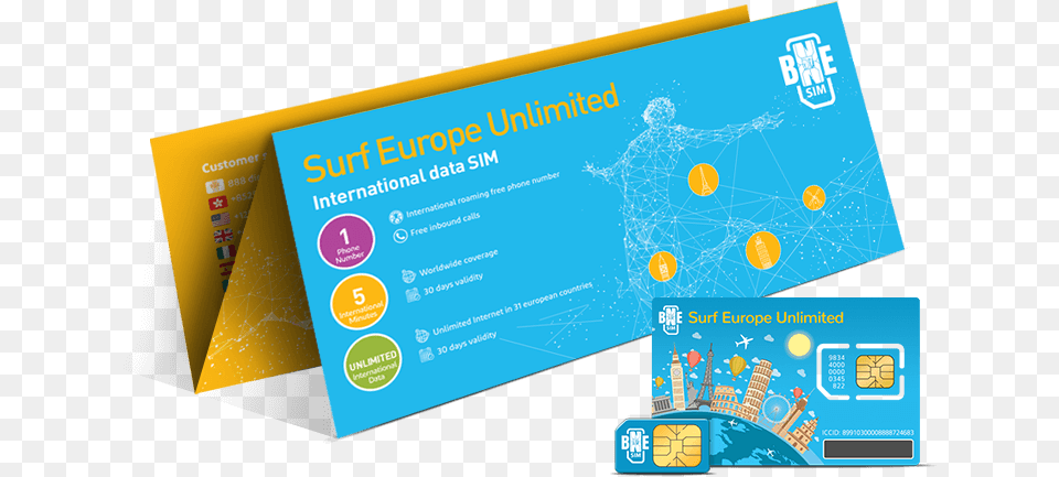Surf Europe Unlimited Sim Card Best Design Sim Card, Advertisement, Poster, Business Card, Paper Free Transparent Png