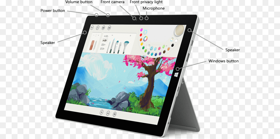 Surface 3 Features Sim, Computer, Electronics, Tablet Computer, Surface Computer Free Png