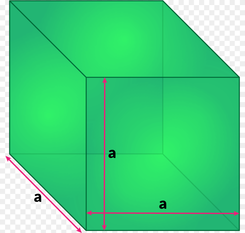 Surface Area Formulas And Volume Of 3d Shapes Horizontal, Sphere, Green, Accessories, Gemstone Png