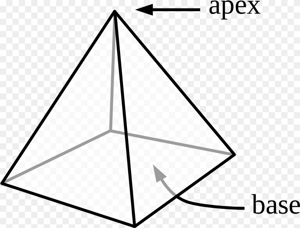 Surface Area Pyramid, Toy Free Png