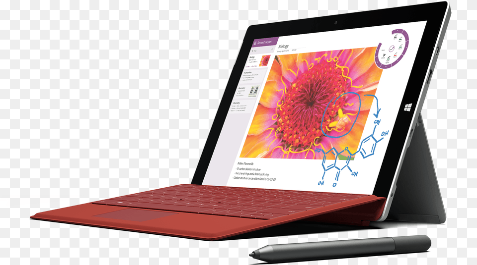 Surface Pro Model, Computer, Surface Computer, Pc, Tablet Computer Free Transparent Png