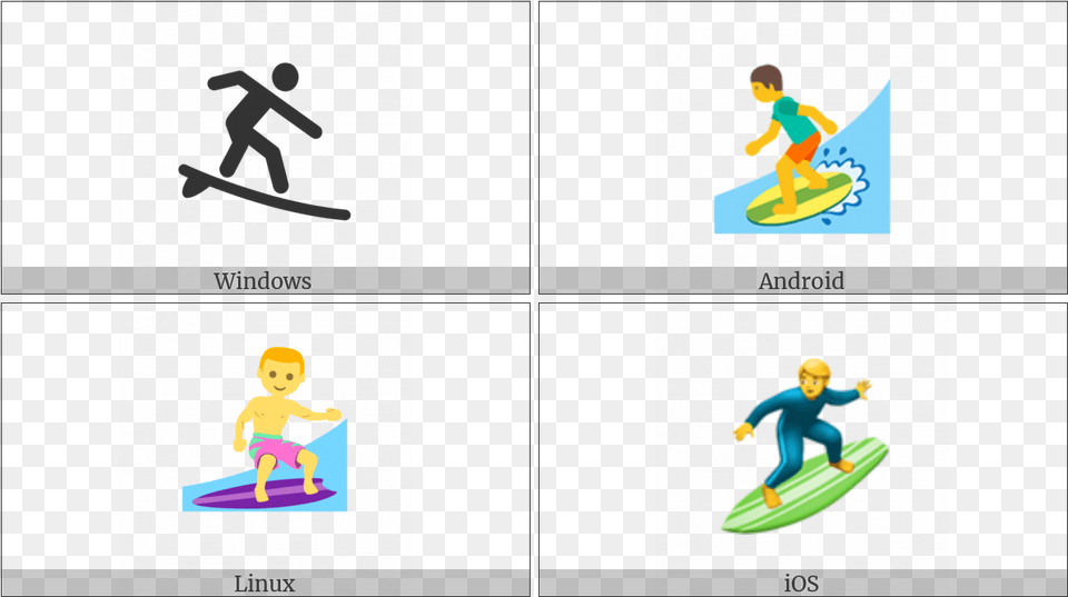 Surfer On Various Operating Systems End Of Ayah Symbol, Baby, Person, Boy, Child Free Transparent Png