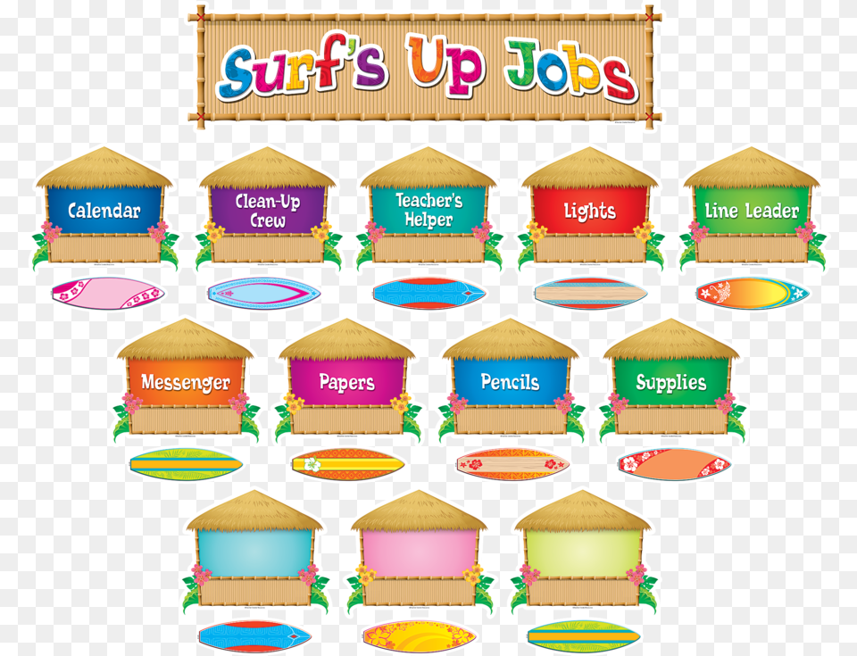 Surfs Up Jobs, Food, Sweets, Cream, Dessert Free Png