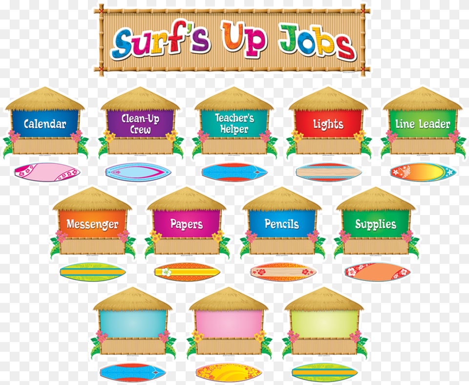 Surfs Up Jobs Mini Bulletin Board, Food, Sweets, Cream, Dessert Png Image