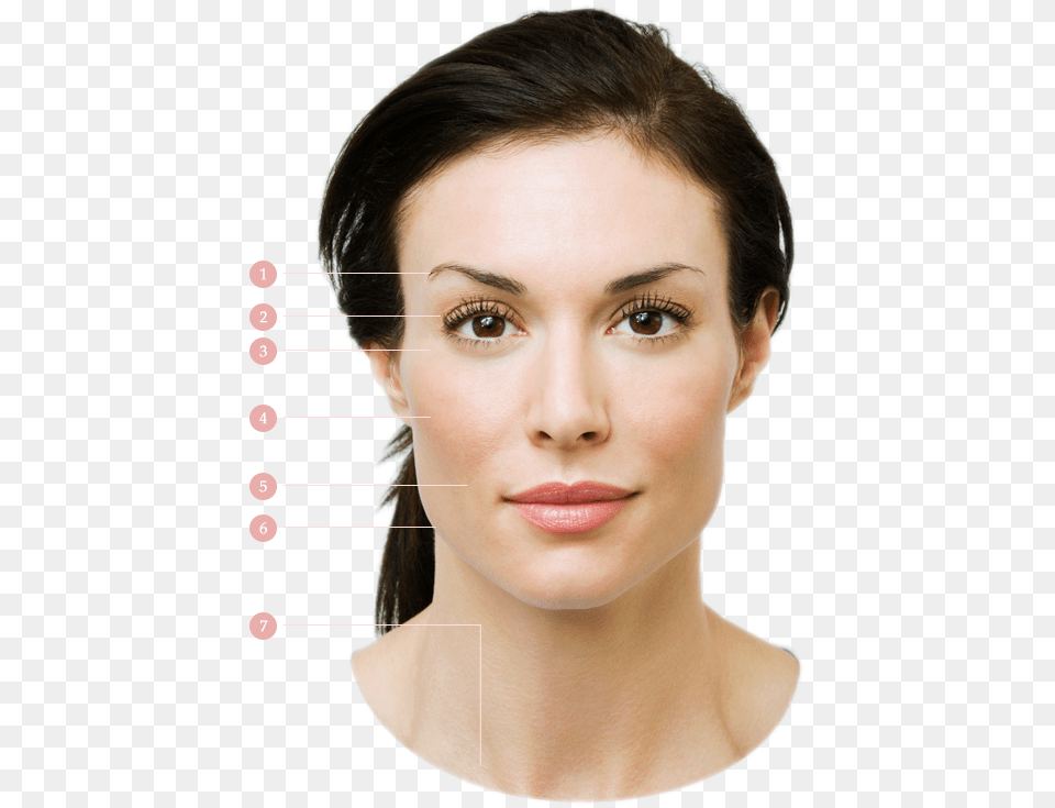 Surgery Facelifts Woman39s Face, Body Part, Head, Person, Neck Free Transparent Png