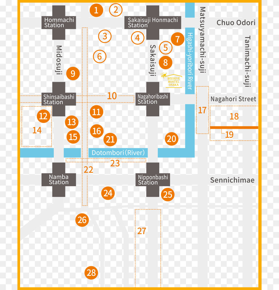 Surrounding Store Information Pixel, Scoreboard Free Png