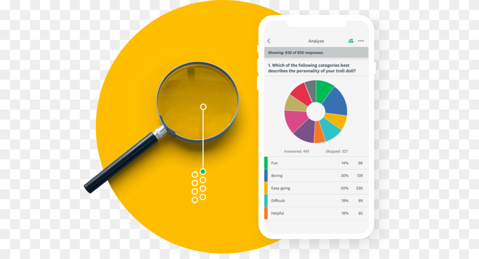 Surveymonkey App, Text, Magnifying, Disk Free Png Download