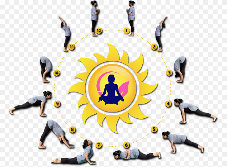 Surya Namaskar Illustration, Adult, Female, Person, Woman Png Image