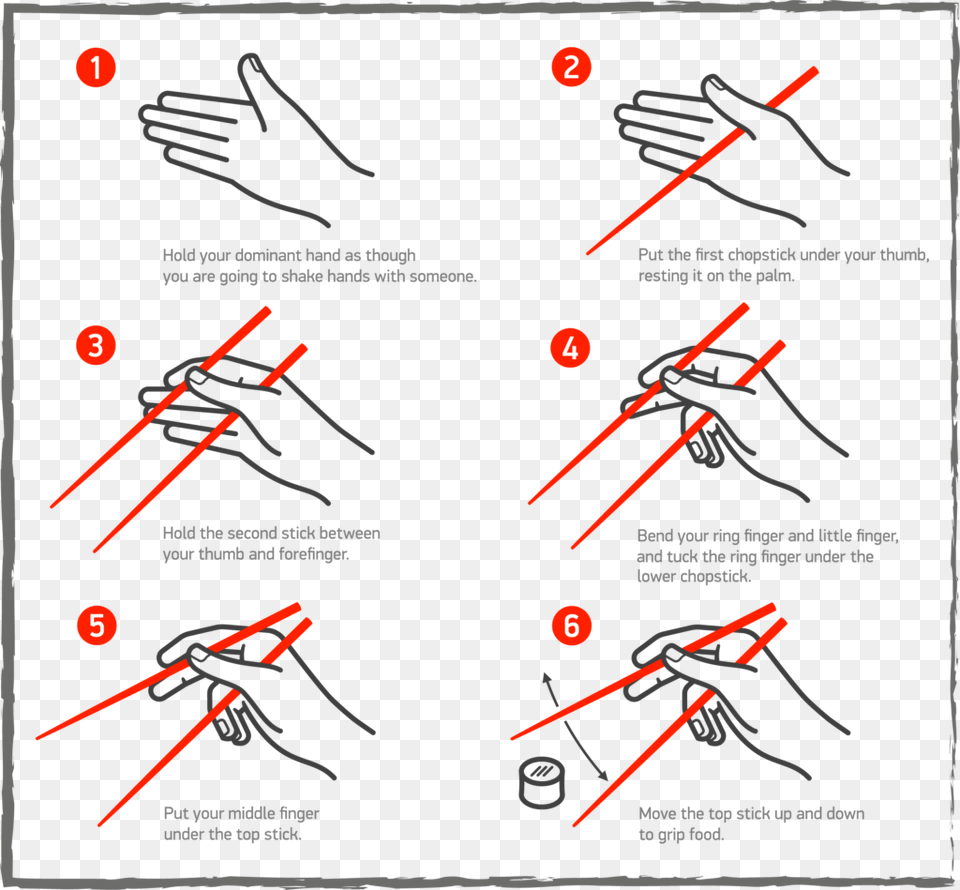 Sushi Eten Met Stokjes, Chart, Plot Free Png Download