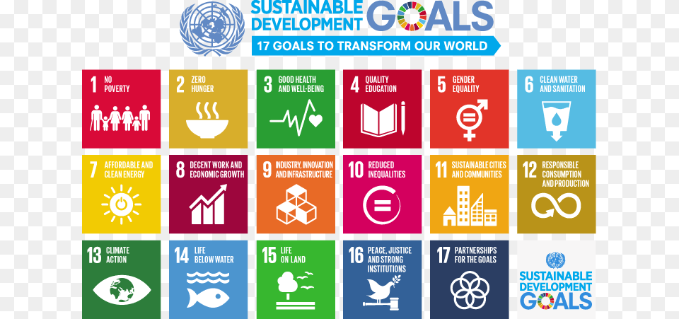 Sustainable Development Goals 2018, Advertisement, Sign, Symbol, Poster Png Image