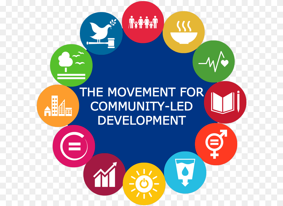 Sustainable Development Goals, Logo, Advertisement, Poster Png