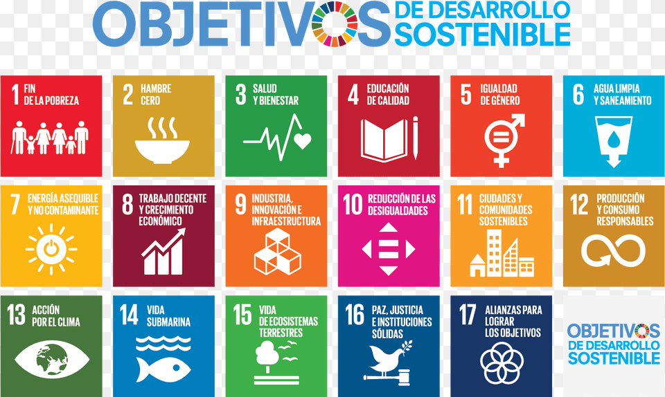 Sustainable Development Goals Cambodia, Advertisement, Poster, Sign, Symbol Png Image