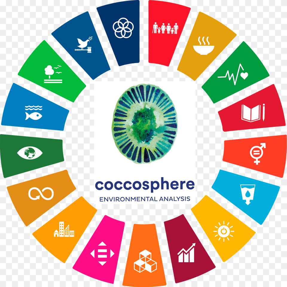 Sustainable Development Goals Wheel, Number, Symbol, Text Free Transparent Png