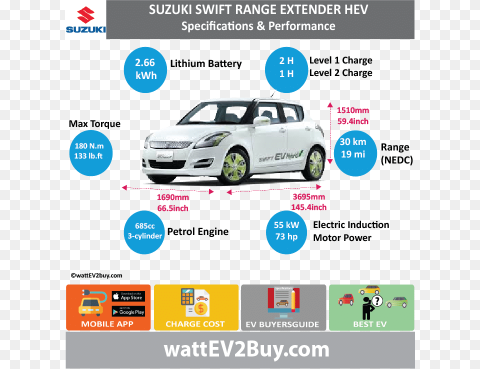 Suzuki Swift Hev Honda Clarity Phev Battery Pack, Advertisement, Car, Poster, Transportation Free Transparent Png
