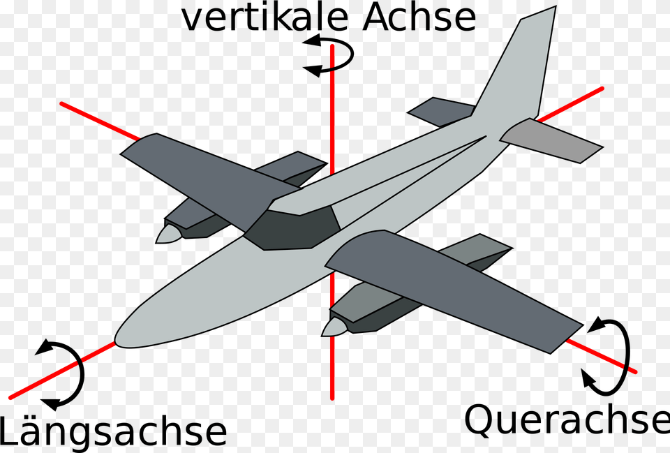 Svg Airline Cessna Svg Querneigung Flugzeug, Aircraft, Airliner, Airplane, Transportation Png