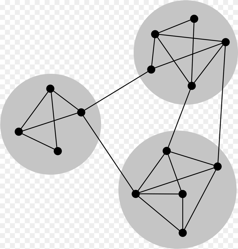 Svg Graph Network Network Community, Sphere, Bow, Weapon Free Png
