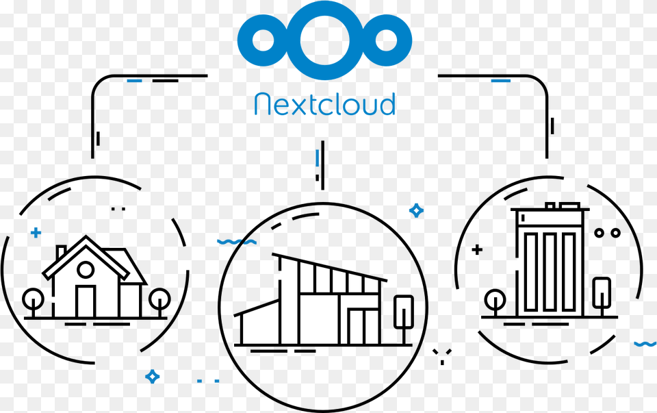 Svg Nextcloud Architecture, Neighborhood, Outdoors, Nature Free Transparent Png