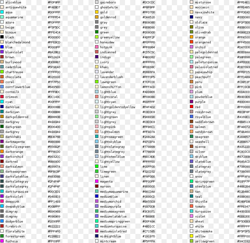 Svg Recognized Color Keyword Names Status Codes In Graal Classic Free Png Download