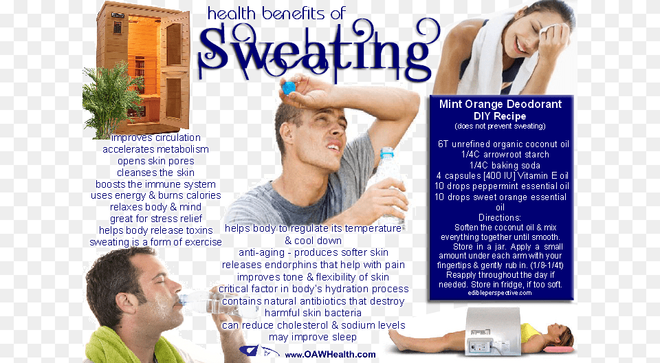 Sweating Health Benefits Benefits Of Sweating, Advertisement, Poster, Adult, Person Png