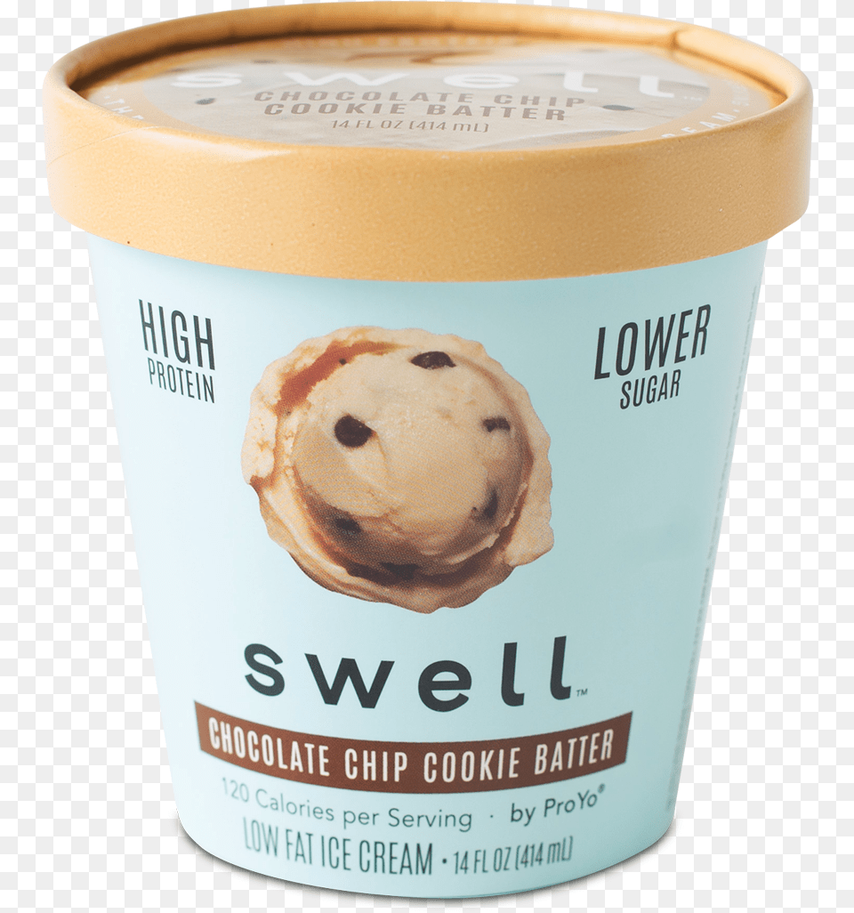 Swell Chocolate Chip Cookie Batter Ice Cream Chocolate Chip, Dessert, Food, Ice Cream, Frozen Yogurt Png