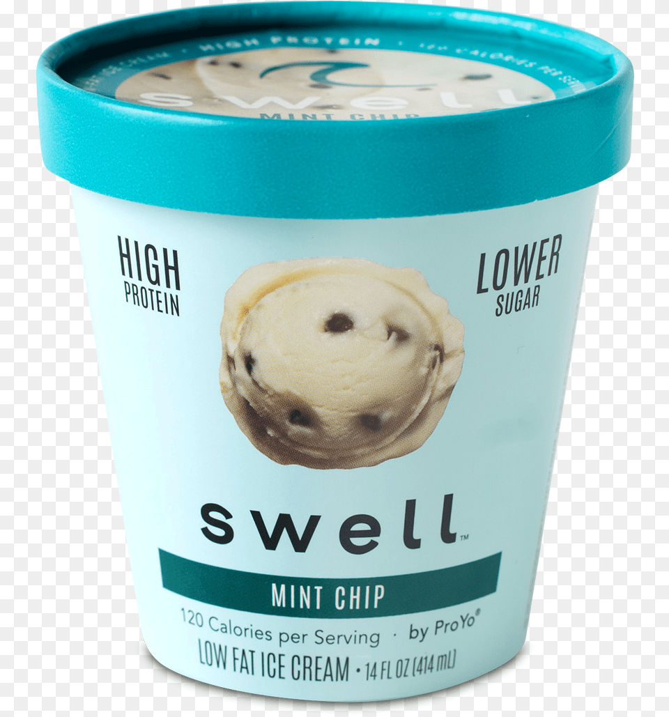 Swell Mint Chip, Yogurt, Ice Cream, Frozen Yogurt, Food Free Png Download