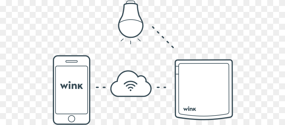 Switch Off The Lights When Outside Bright, Electronics, Mobile Phone, Phone, Light Free Png Download