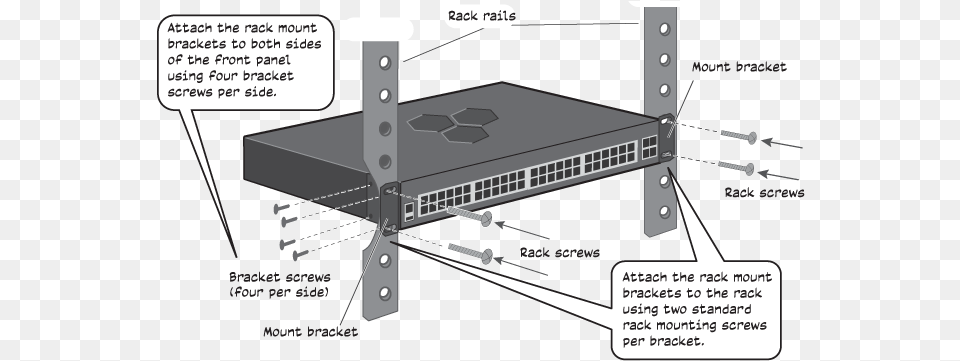 Switch Vertical, Electronics, Hardware, Computer Hardware, Computer Png Image