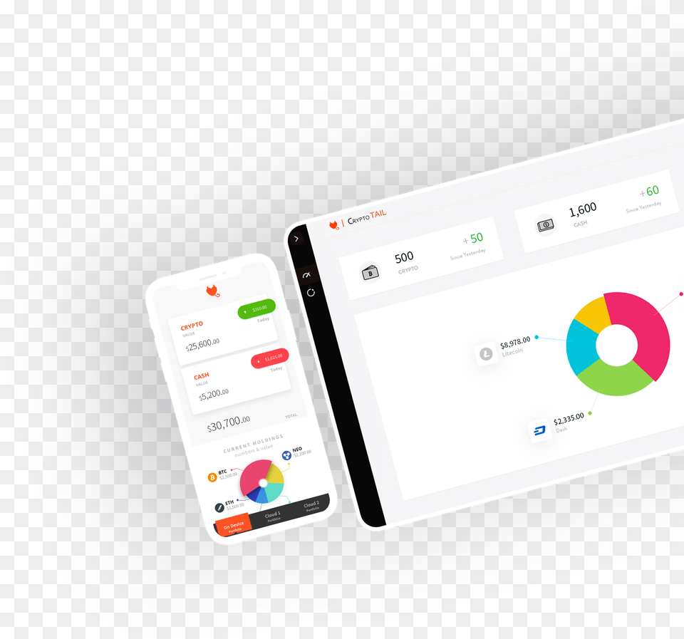 Switch Your Portfolio Totals To Reflect Values In Your Mobile App, Electronics, Computer, Tablet Computer Free Png