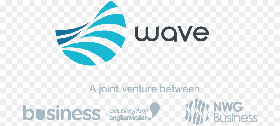 Switching To Wave For Your Water Wastewater And Energy Graphic Design, Logo, Text, Paper Free Png
