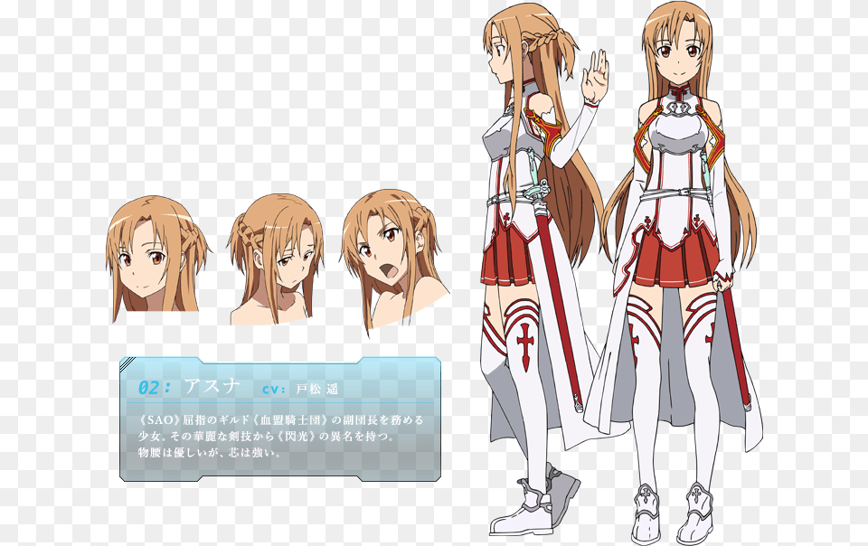 Sword Art Online Character Design, Book, Publication, Comics, Manga Free Png