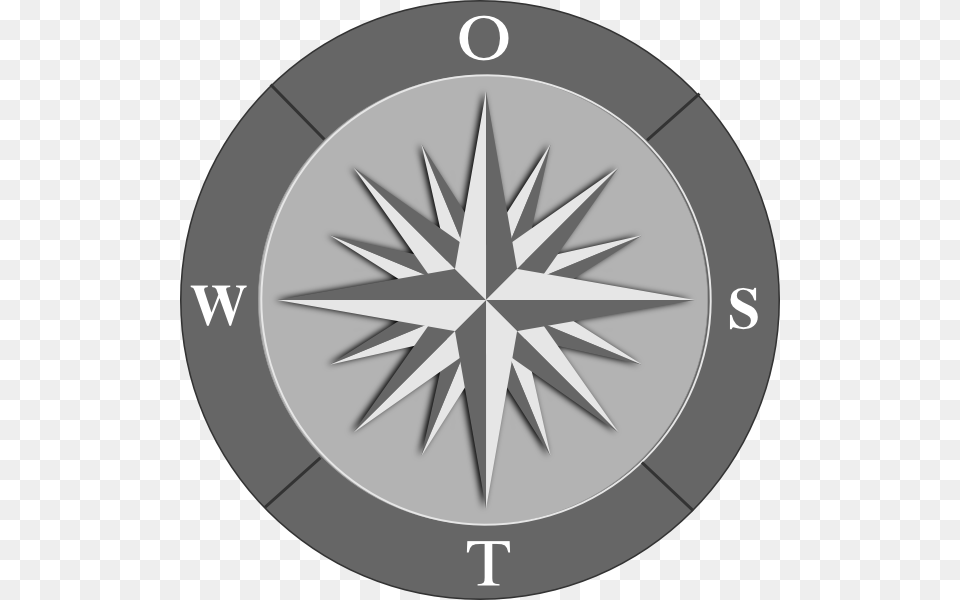 Swot Analysis Clipart Compass Swot Analysis, Ammunition, Grenade, Weapon Free Png
