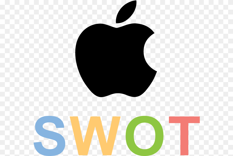 Swot Analysis Of Nestle Apple, Logo, Text Free Png Download