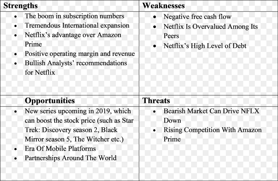 Swot Analysis Summary Number, Lighting Free Transparent Png