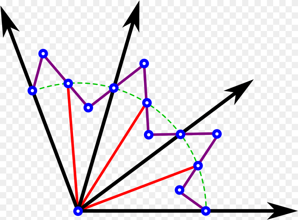 Sylvester S Link Fan Triangle, Nature, Night, Outdoors Free Transparent Png