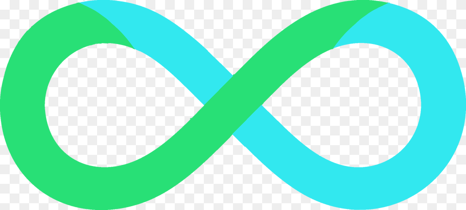Symbol Ouroboros Infinity Infinite Clipart, Logo Png Image