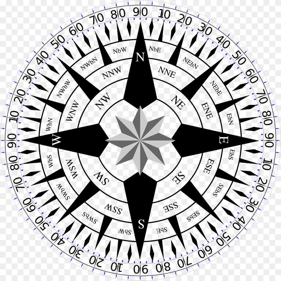 Symbol Wind Rose Nautica Picture Rosa De Los Vientos Nautica, Machine, Wheel Free Png