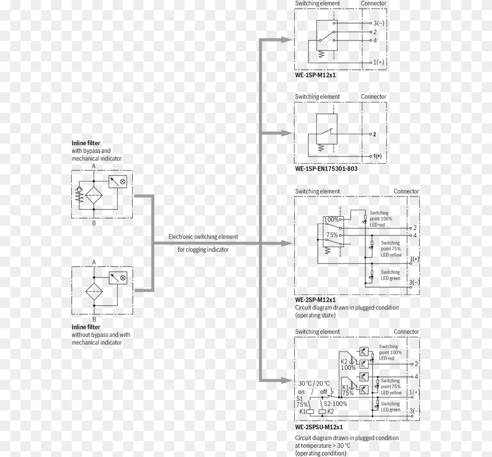 Symbols Diagram, Cad Diagram Free Transparent Png