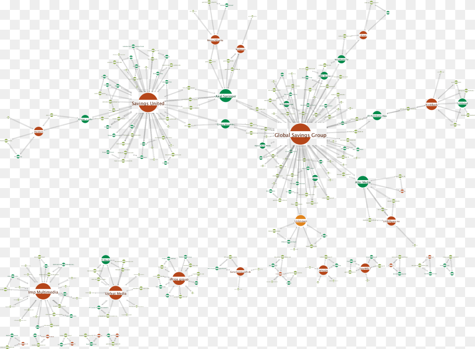 Symmetry, Nature, Night, Outdoors, Network Png