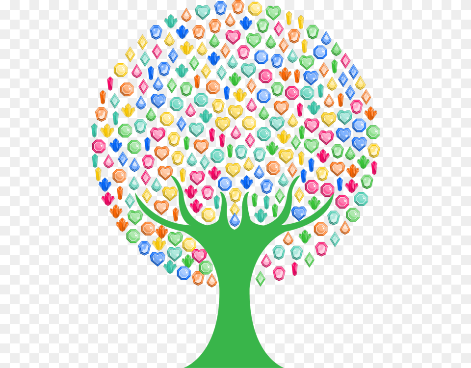 Symmetryareatree Colorful Tree Clipart, Food, Sweets, Candy Png Image