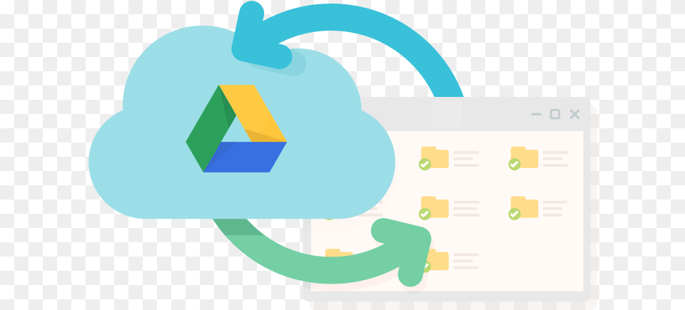 Sync Multiple Google Drive Accounts Technology Applications Png