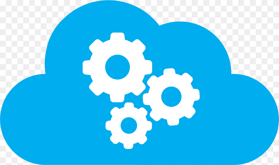 Syncing Your Desktop Apps Settings With The Cloud Really Yes, Machine, Gear Png