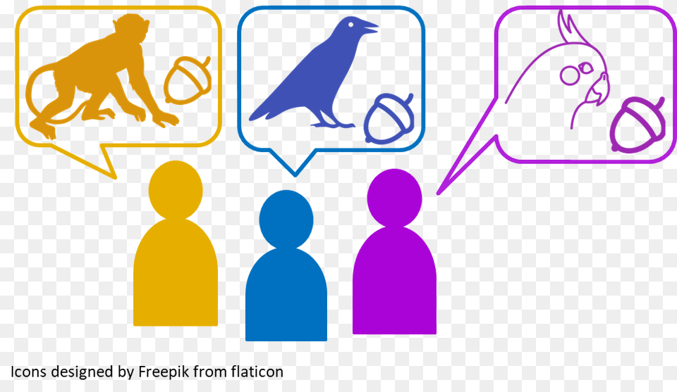 Synectic, Animal, Bird, Jay Png