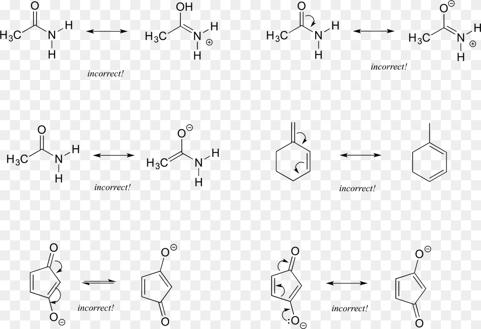 Synthesis Of Diatrizoic Acid, Gray Png